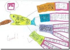 第四課海底世界心智圖成果_01