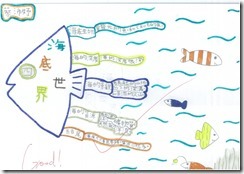 第四課海底世界心智圖成果_05