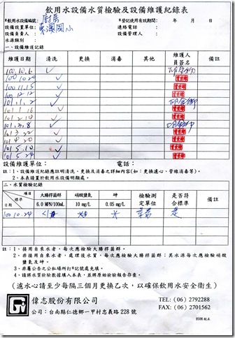 4.廚房水質檢測紀錄表