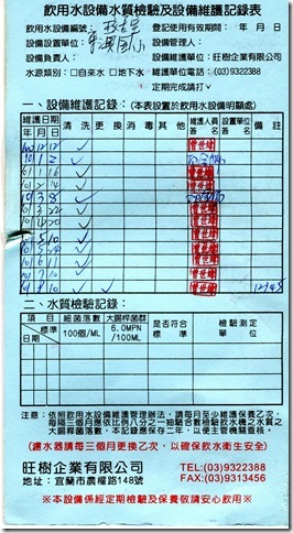 2.校長室水質檢測紀錄表