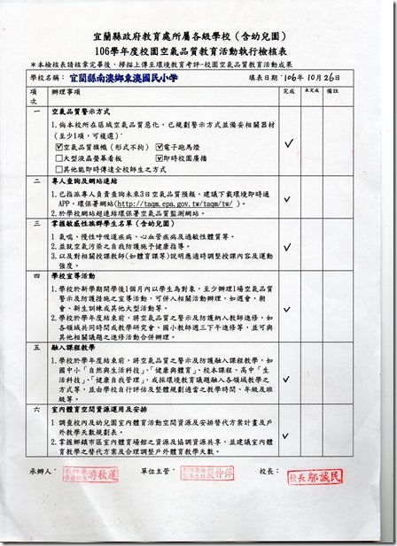 東澳國小106年度空氣品質執行檢核表033