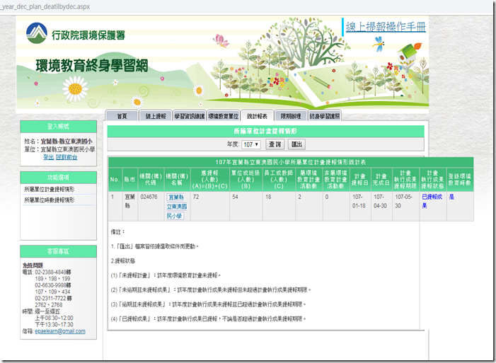 107環教提報成果