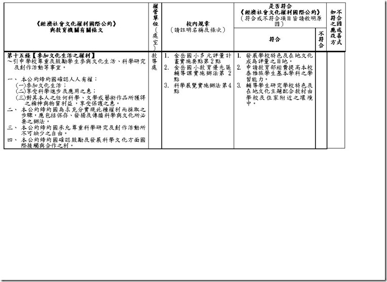 金岳國小規章符合經濟社會文化權利國際公約表6