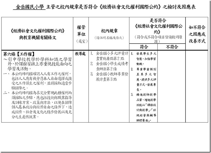 金岳國小規章符合經濟社會文化權利國際公約表