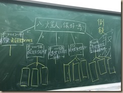 國八課文結構圖