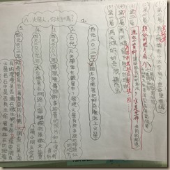 國八結構1