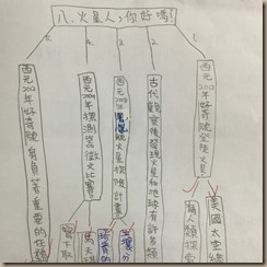 國八結構2