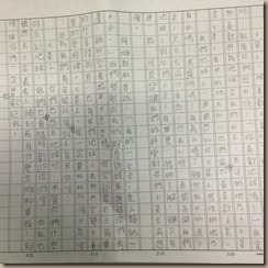 火3