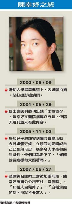 再度被媒體刊出跟拍照片，陳幸妤昨天面對媒體情緒幾乎失控，大聲抱屈「我做錯了什麼」。
照片／翻攝自TVBS
