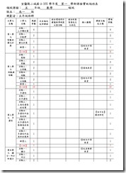 數上檢評01