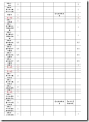 數上檢評02