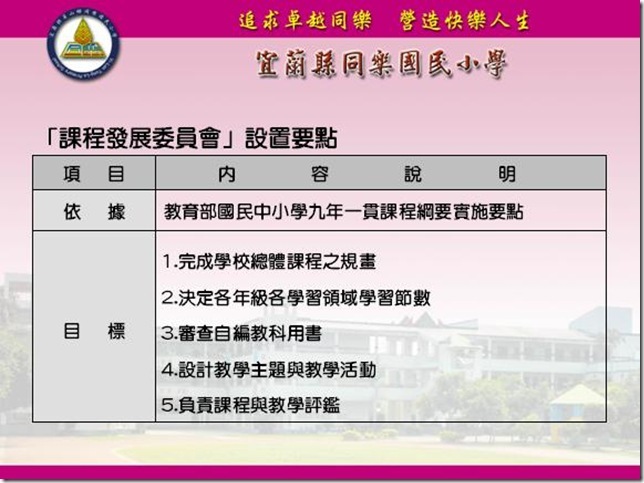 課程發展委員會設置要點