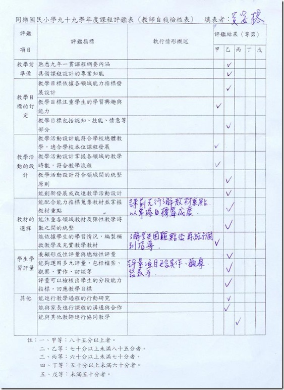 教師自我檢核表-黃姿榕