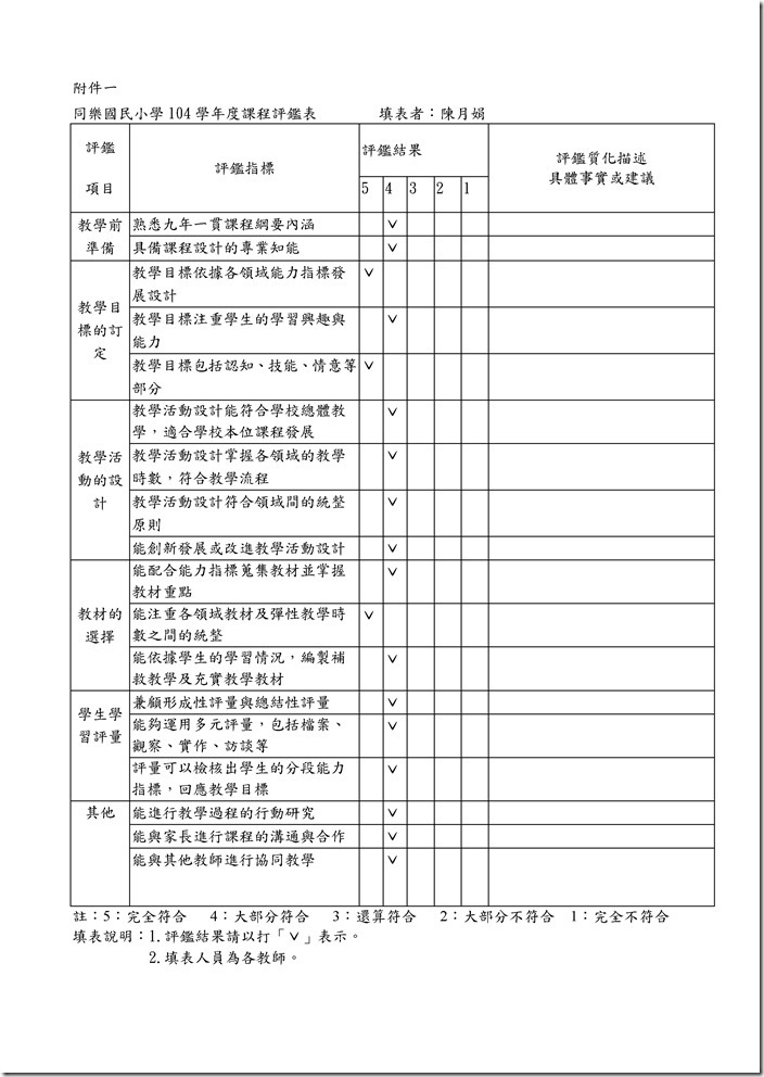 陳月娟