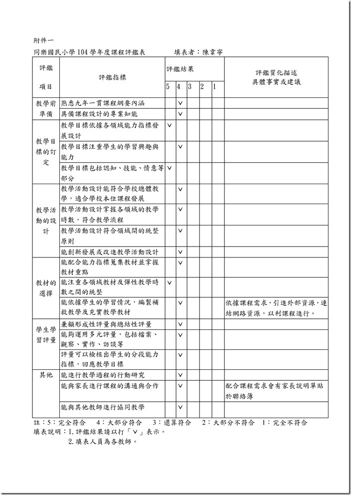 陳韋寧