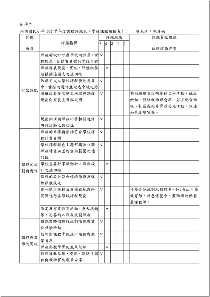 陳月娟_頁面_1