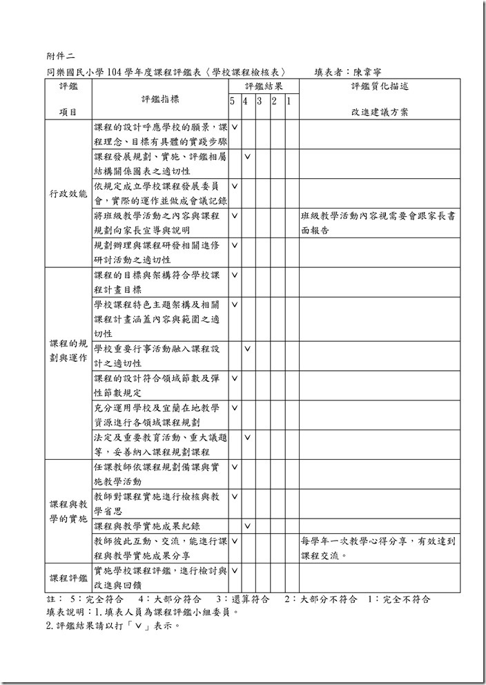 陳韋寧