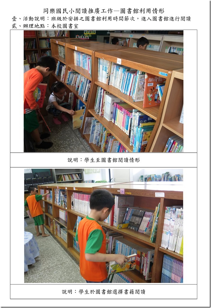 圖書館利用情形