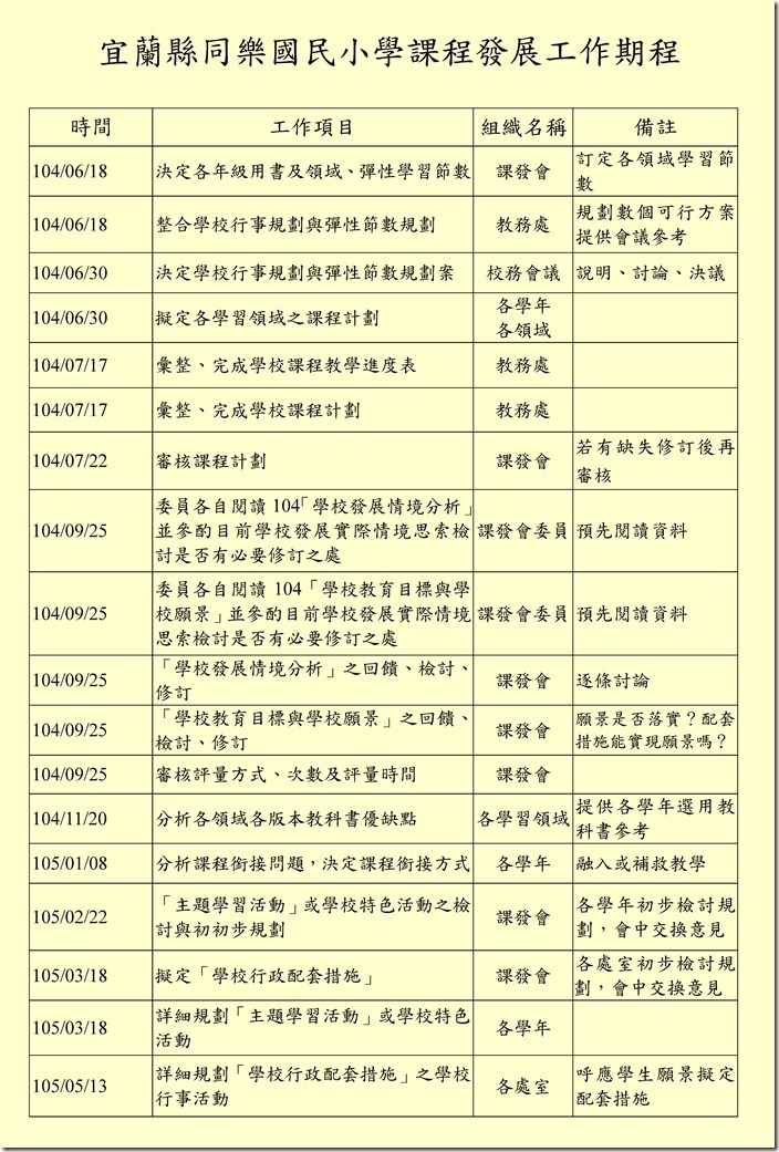 宜蘭同樂課程發展工作期程