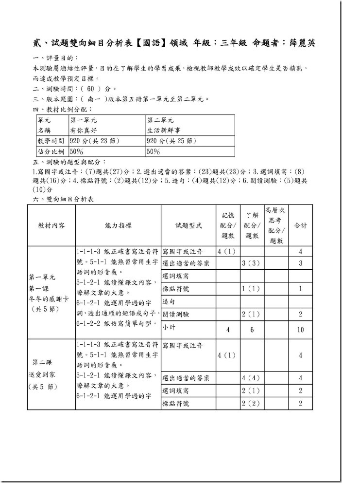 104雙向細目表評量分析ok~三年級國語薛麗英_頁面_2
