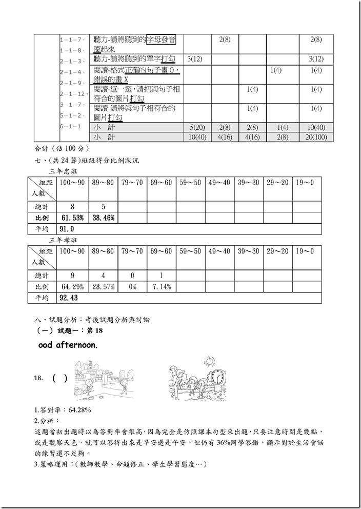 104雙向細目表評量分析-三年級_英語_劉美瑩_頁面_3