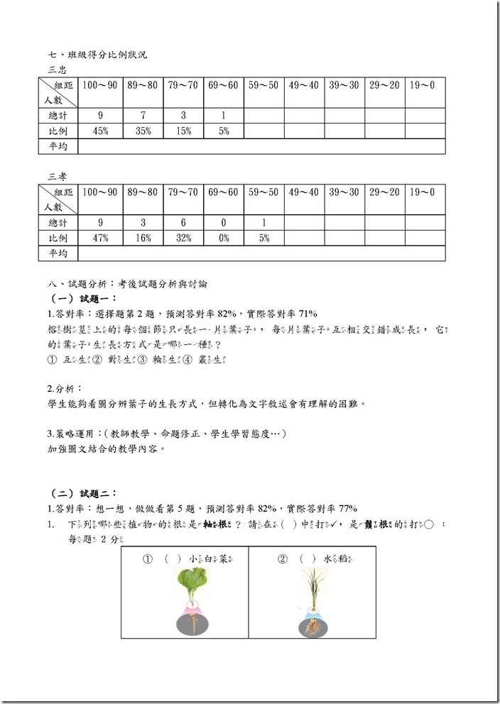 104雙向細目表評量分析-三自_頁面_4