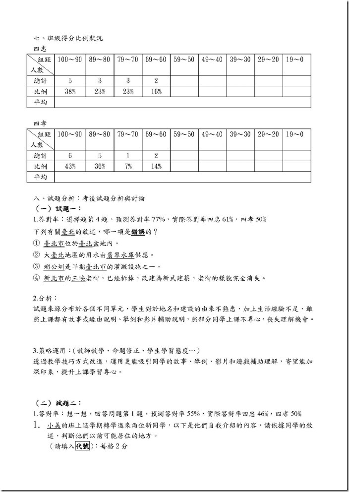 104雙向細目表評量分析ok-四社_頁面_4