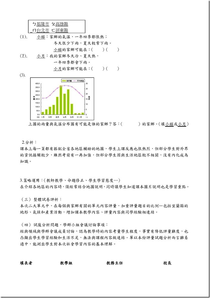 104雙向細目表評量分析ok-四社_頁面_5