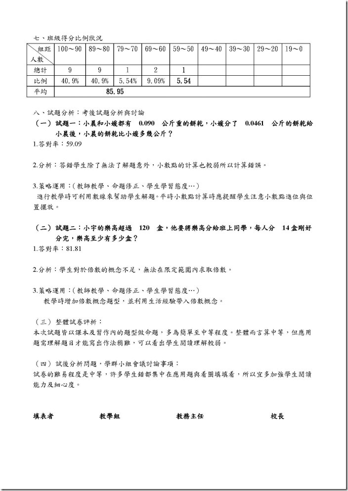 104上雙向細目表評量分ok-五數學蔡欣馨_頁面_5