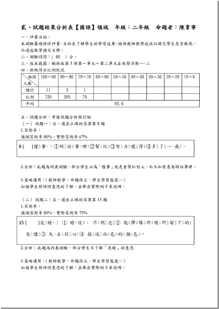 104上1評量結果分析-二孝國語林雅琪_頁面_2
