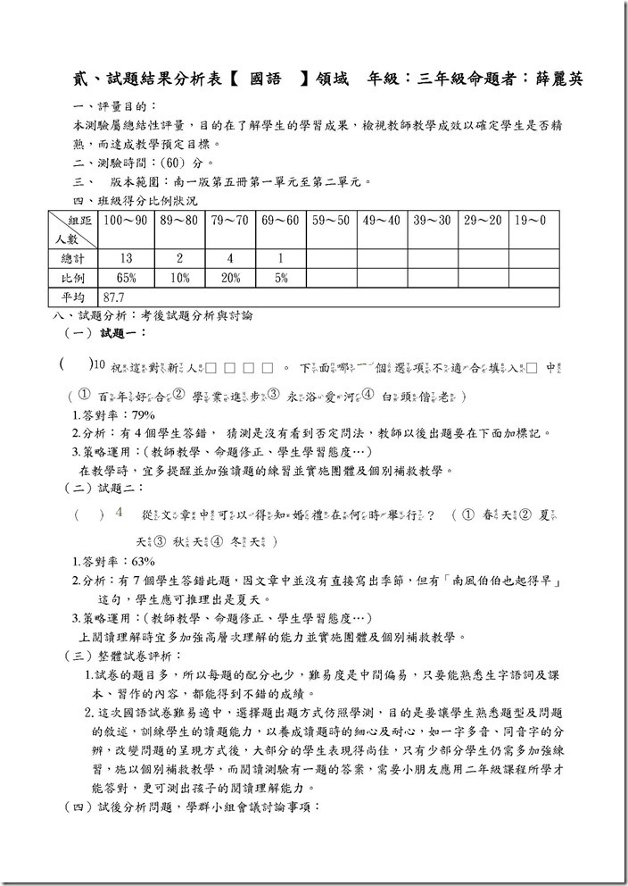 104上評量結果分析~三忠國語_頁面_2