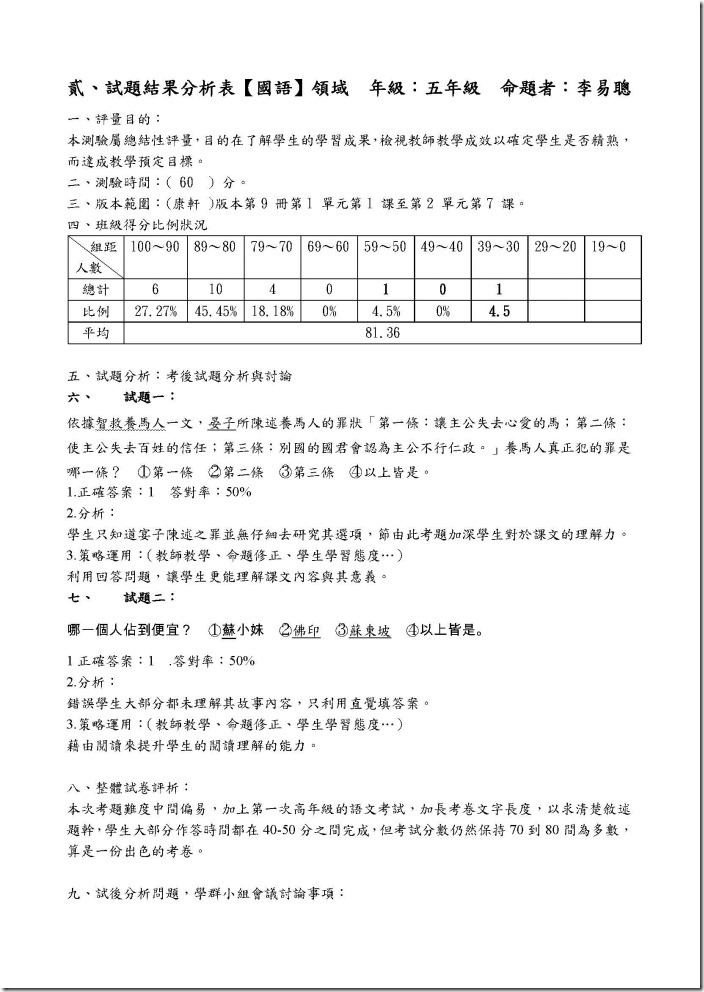 104上1評量結果分析-五忠國語_頁面_2