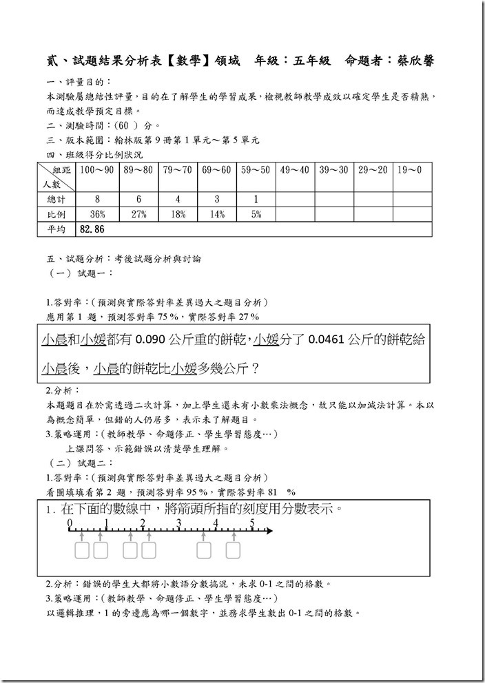 104上1評量結果分析_五孝數學_頁面_2