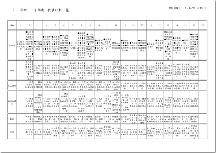 05.各領域教學進度表_頁面_03