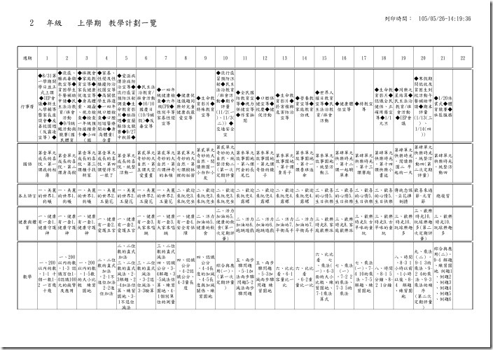 05.各領域教學進度表_頁面_05