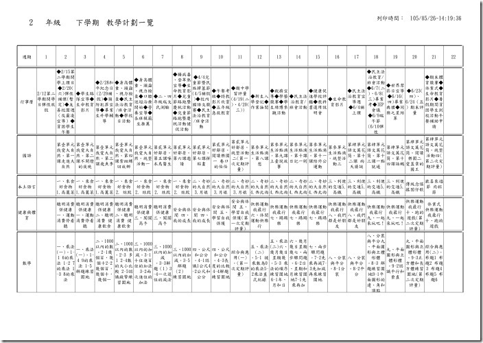 05.各領域教學進度表_頁面_07