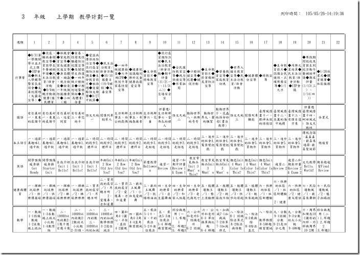 05.各領域教學進度表_頁面_09