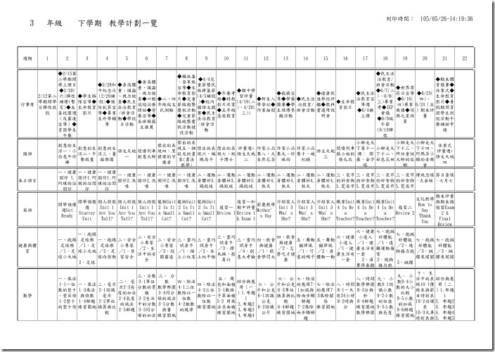05.各領域教學進度表_頁面_11