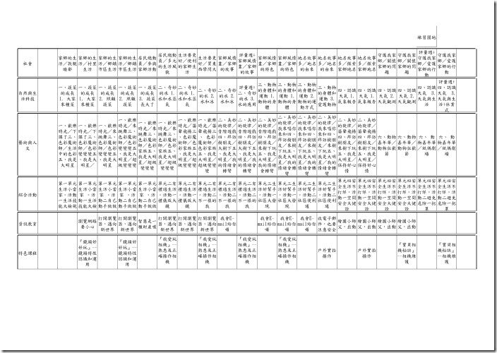 05.各領域教學進度表_頁面_12