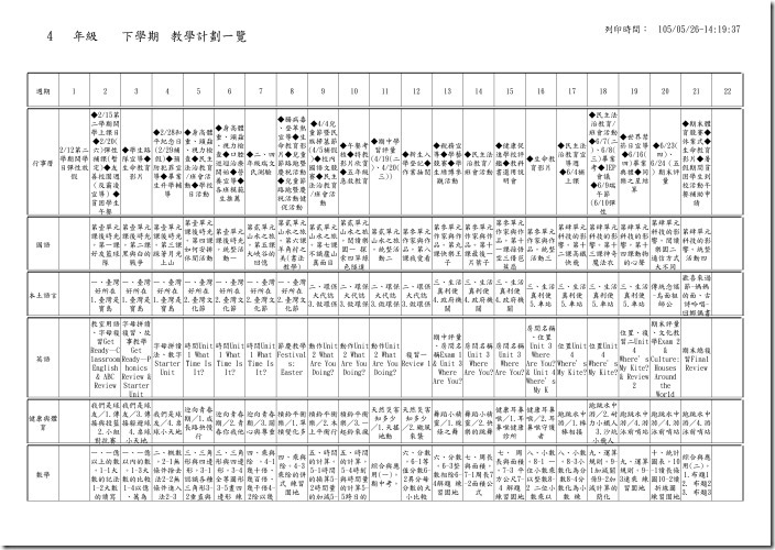 05.各領域教學進度表_頁面_15