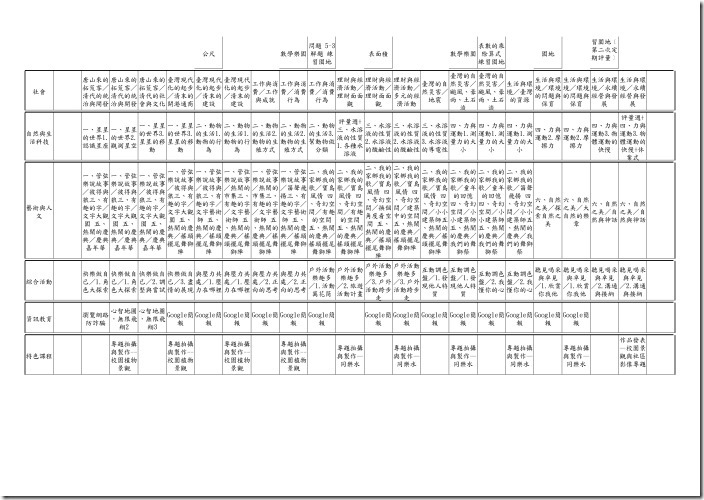 05.各領域教學進度表_頁面_20
