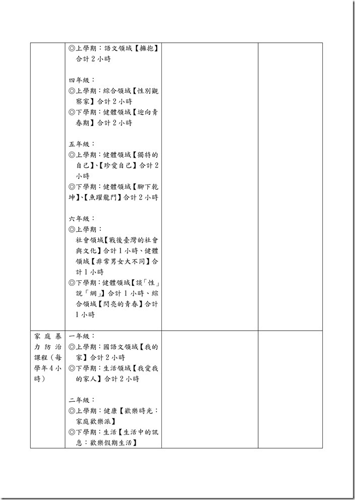 07.重要法定教育活動彙整表_頁面_3