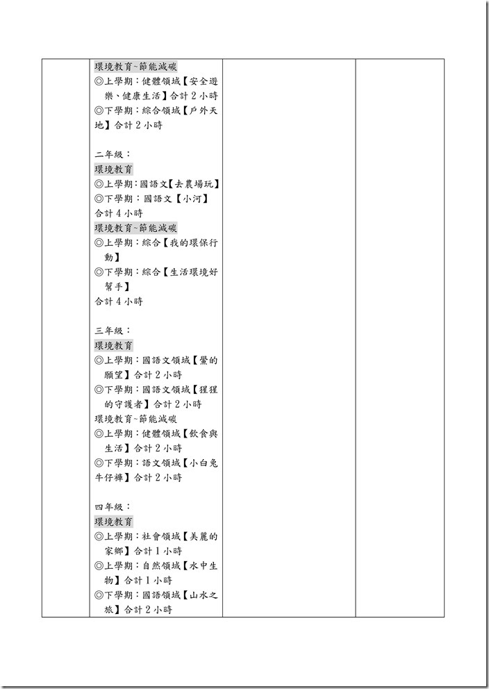 07.重要法定教育活動彙整表_頁面_6