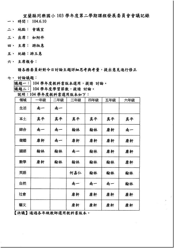 14-1課發會組織運作情形-通過學習節數分配_頁面_1