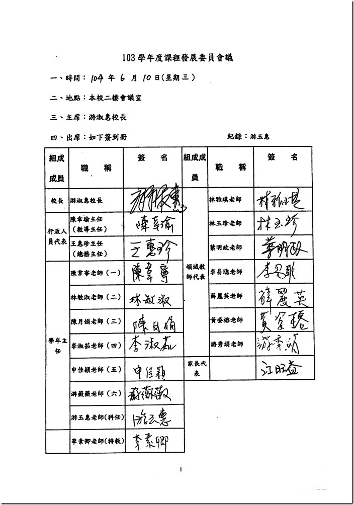 14-1課發會組織運作情形-通過學習節數分配_頁面_3