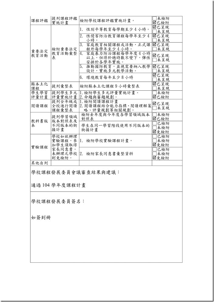 14-2學校整體課程計畫-通過學校整體課程計畫紀錄_頁面_10