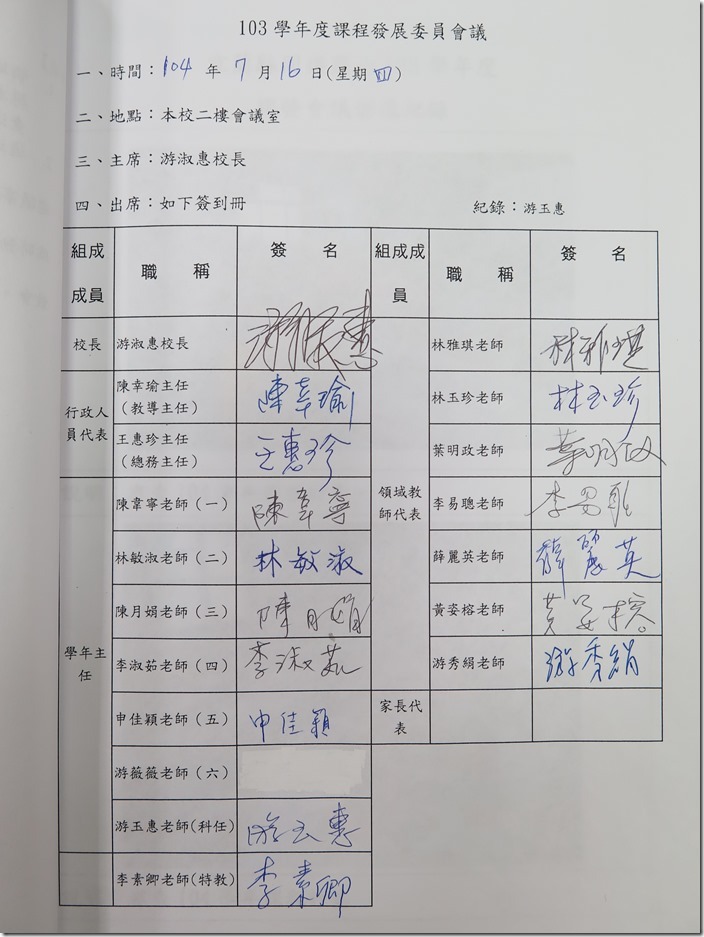 1040716課發會議 (3)
