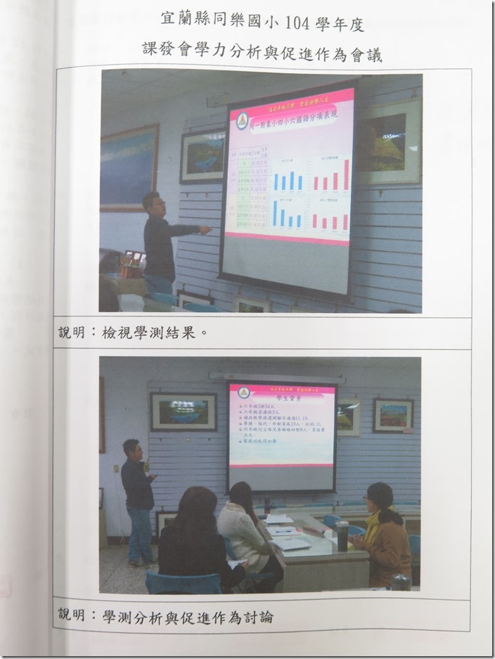 1050315課發會議 (3)