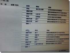 20140320_102249
