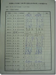 1010305衛生委員會第三次會議簽到